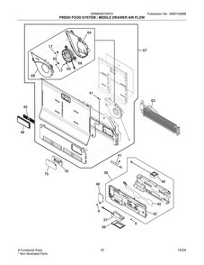Fresh Food System / Middle Drawer Air Flow Diagram and Parts List for  Frigidaire Refrigerator