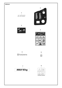 Decals Diagram and Parts List for 2023 Husqvarna Lawn Tractor