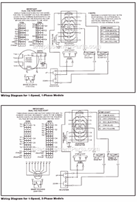 Page Aˆ Diagram and Parts List for SER JLC Milwaukee Hoist & Winch