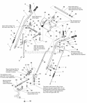 Handles And Controls Group (985917) Diagram and Parts List for  Simplicity Snow Blower