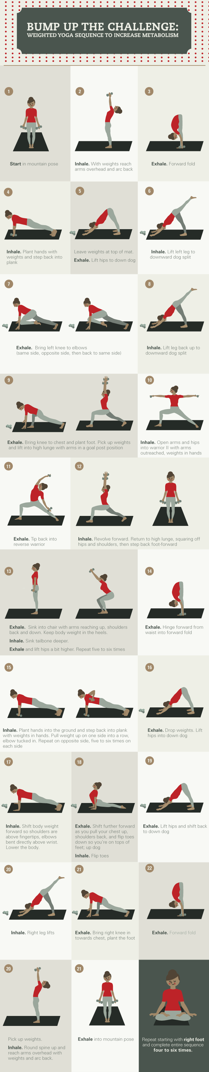 The Best Yoga Pose for Weight Loss, Yoga Instructors Explain - Parade