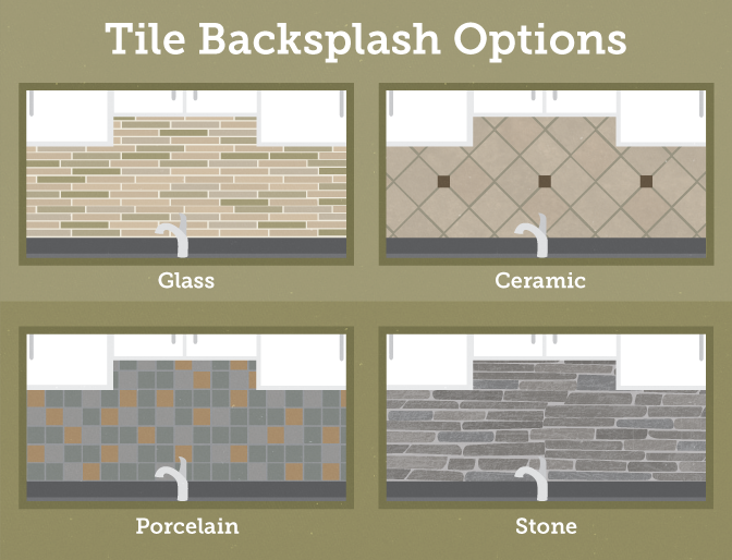 How to Tile Your Kitchen Backsplash in One Day