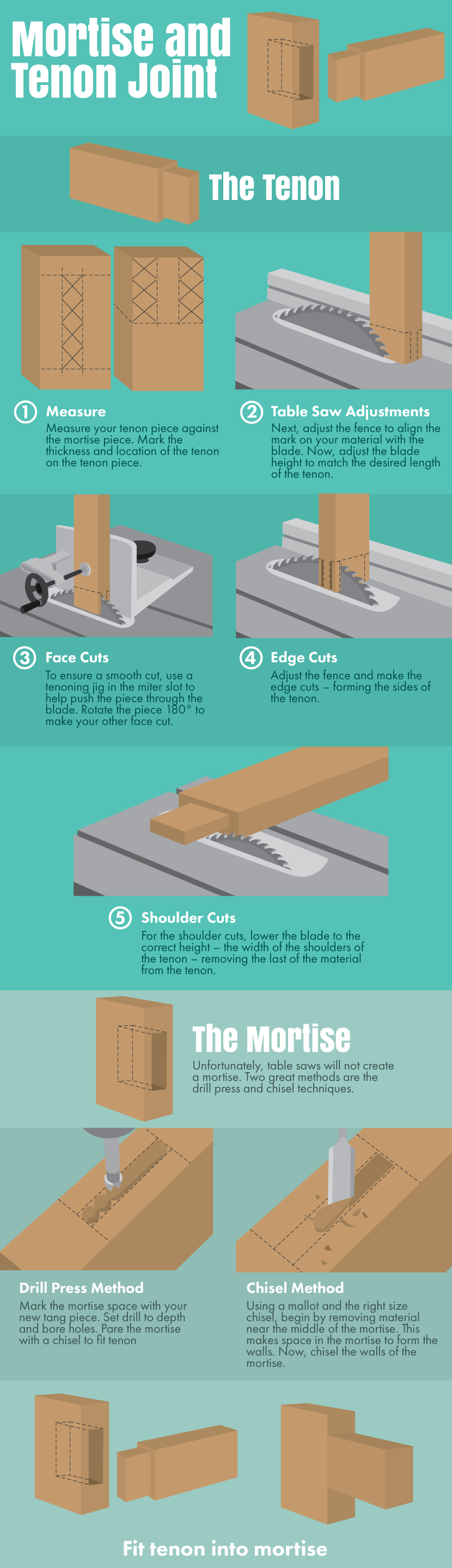 Table Saw Joinery Techniques Fix