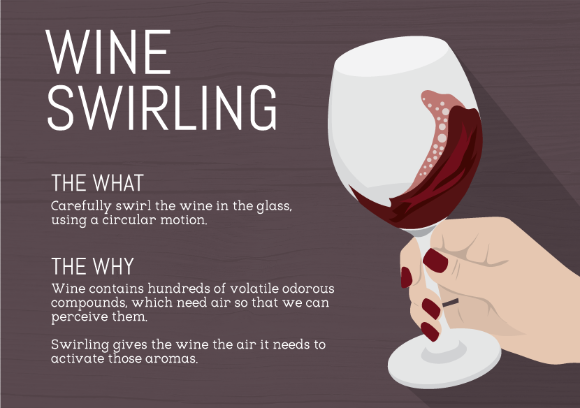 The Importance of Swirling Wine