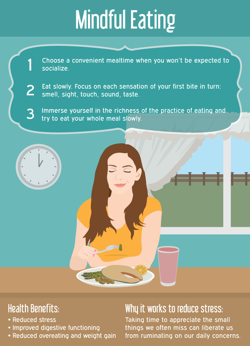 Mindful eating for stress reduction