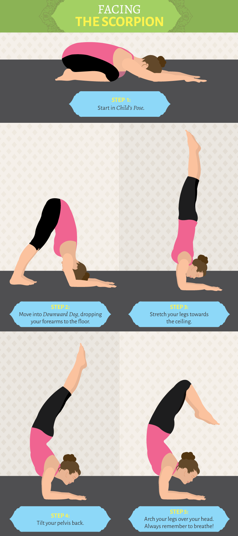 35 Hard Yoga Poses: The Most Challenging Yoga Poses - YOGA PRACTICE