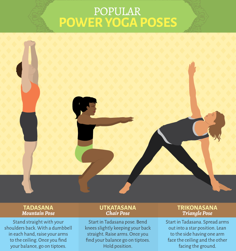 popular power yoga poses