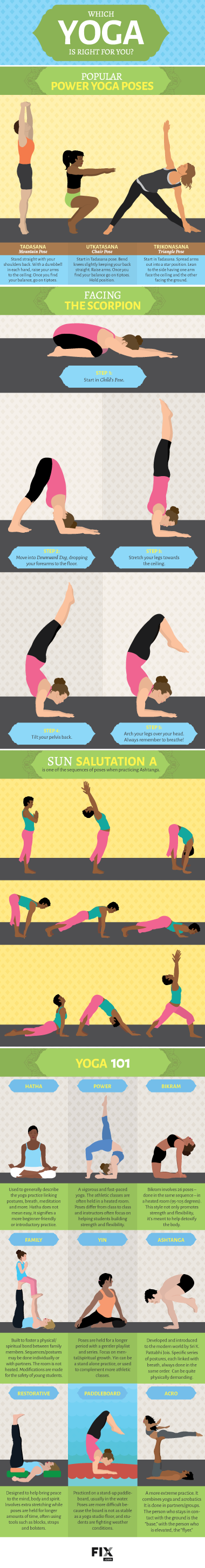 Choosing a Yoga Style