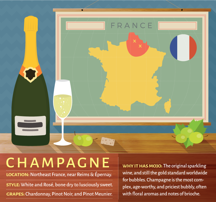 Original Vintage Drink Poster Dom Perignon Champagne French Wine