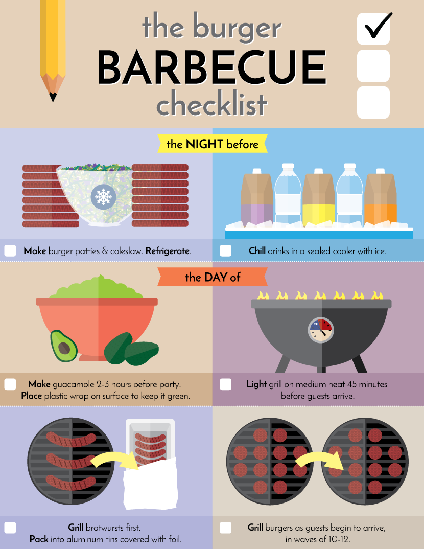 12 Tips for Planning the Ultimate Backyard Barbecue
