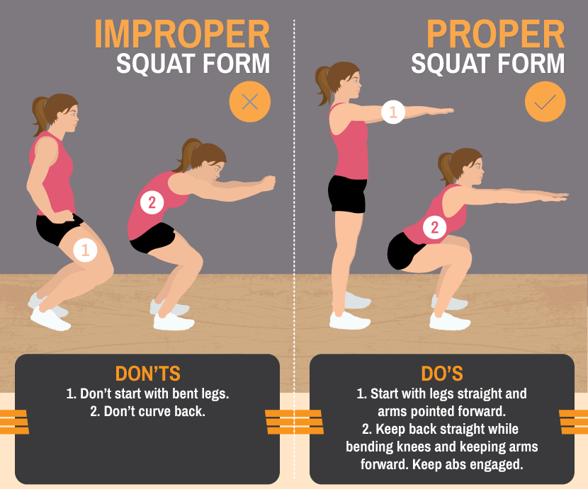 How to Squat with Proper Form: The Definitive Guide