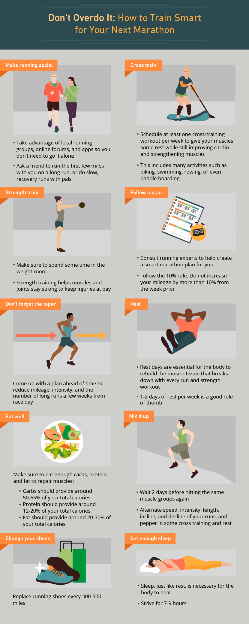 9 Important Marathon Training Tips for New Runners.
