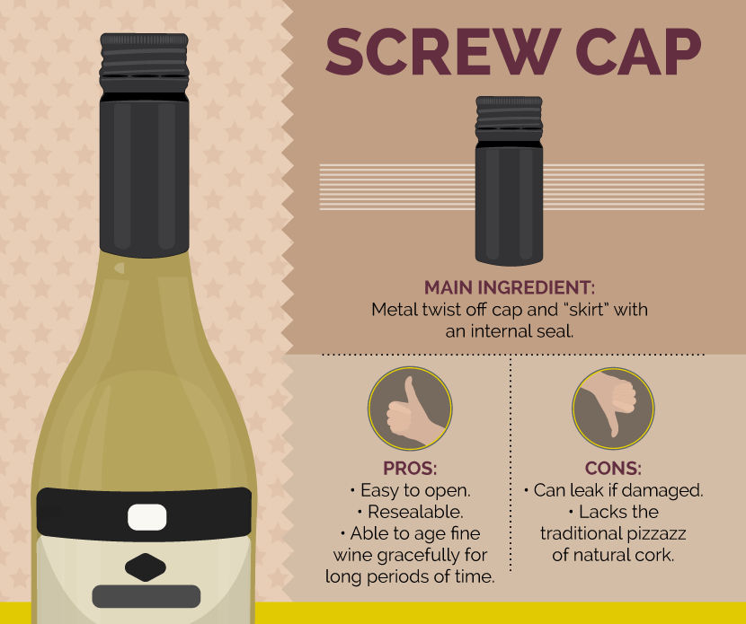Why Screw Caps Should Replace the Cork in Fine Wine – Robb Report