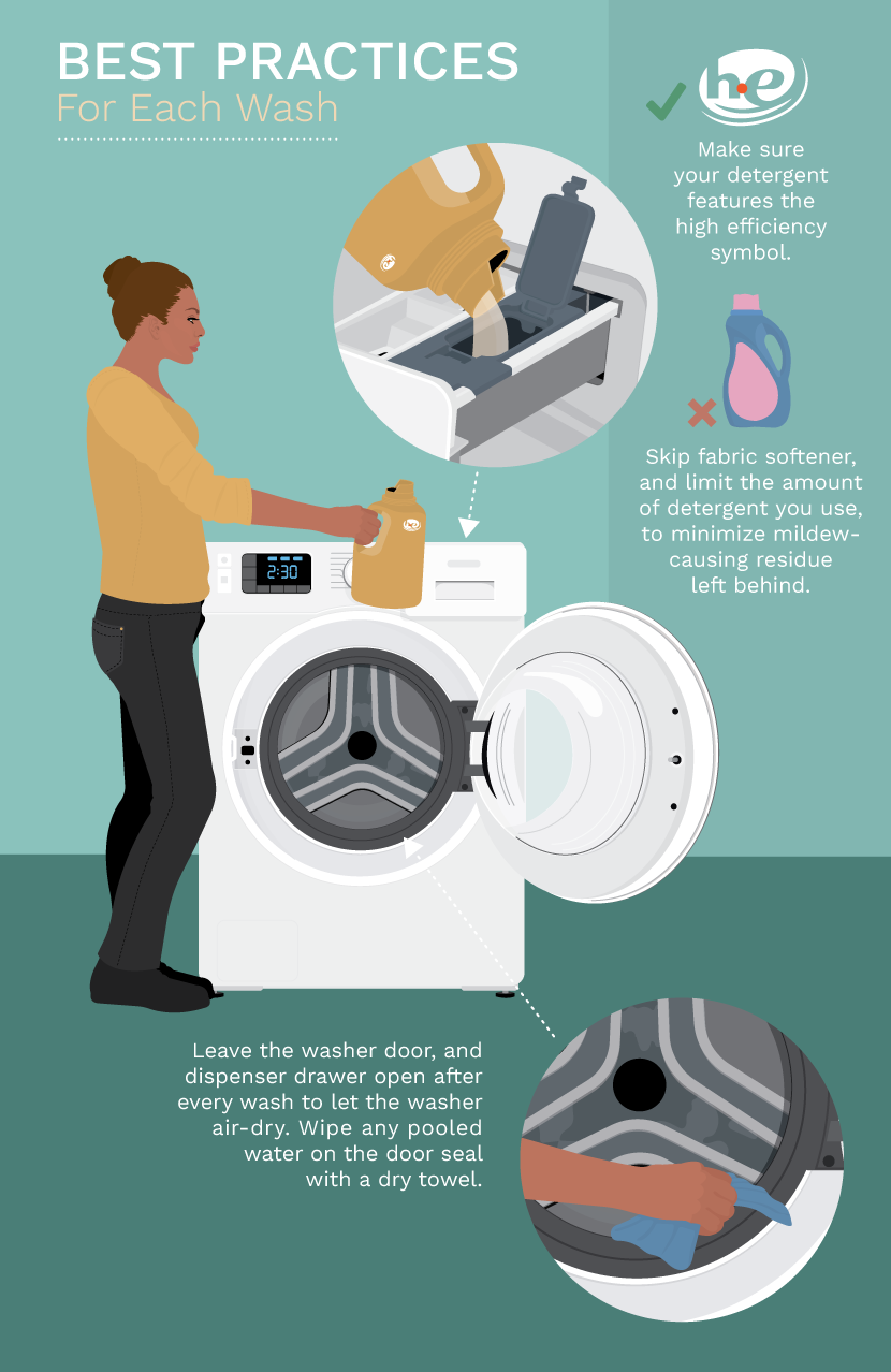 How to Clean a Front-Loading Washing Machine Naturally – Mother
