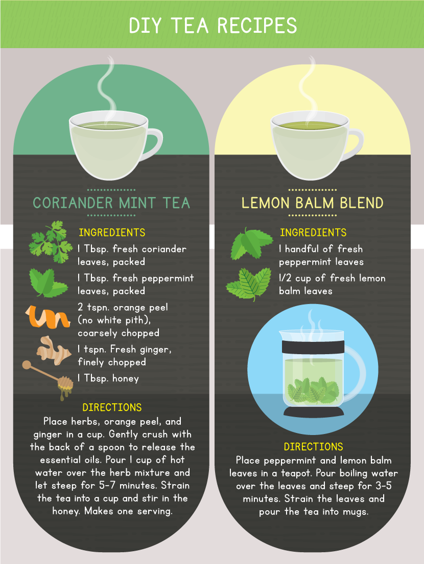 Herbal Tea recipe, How to make Herbal Tea 