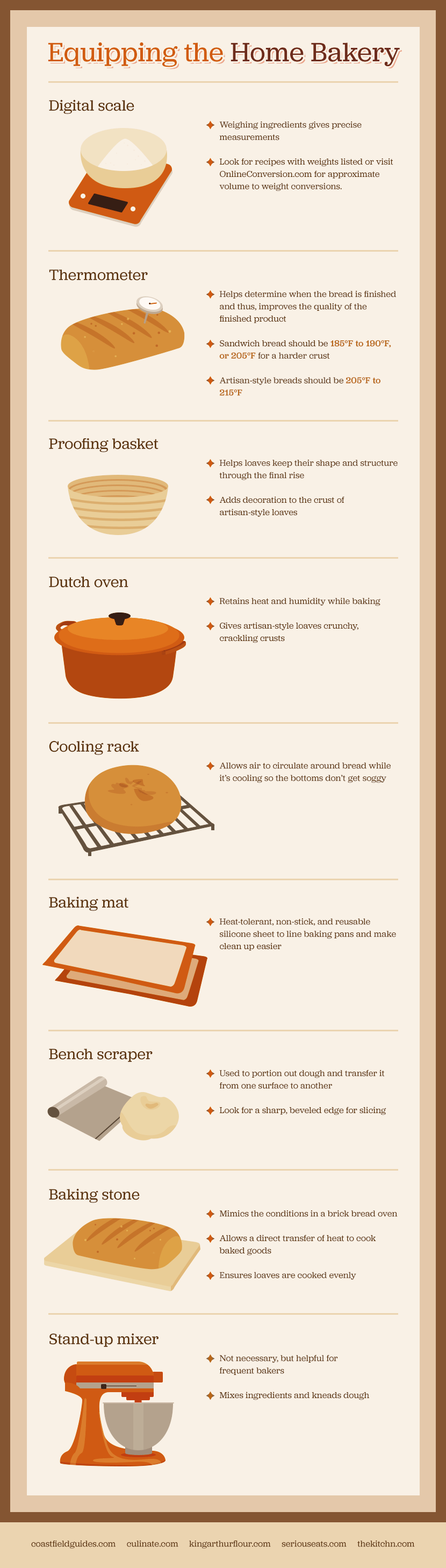 10 Tips for Baking Bread at Home - ImaginAcres