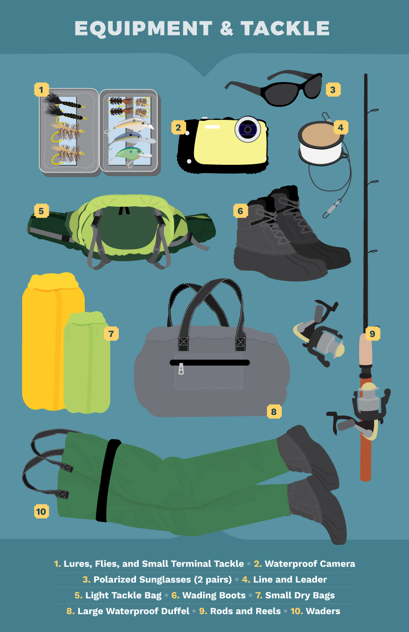 Essential clothing & accessories for your next fishing trip