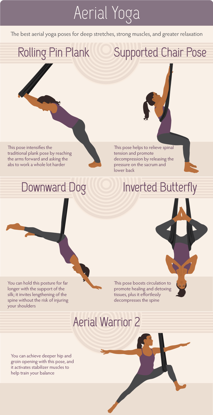 Aerial Yoga for Better Backbends | Uplift Active