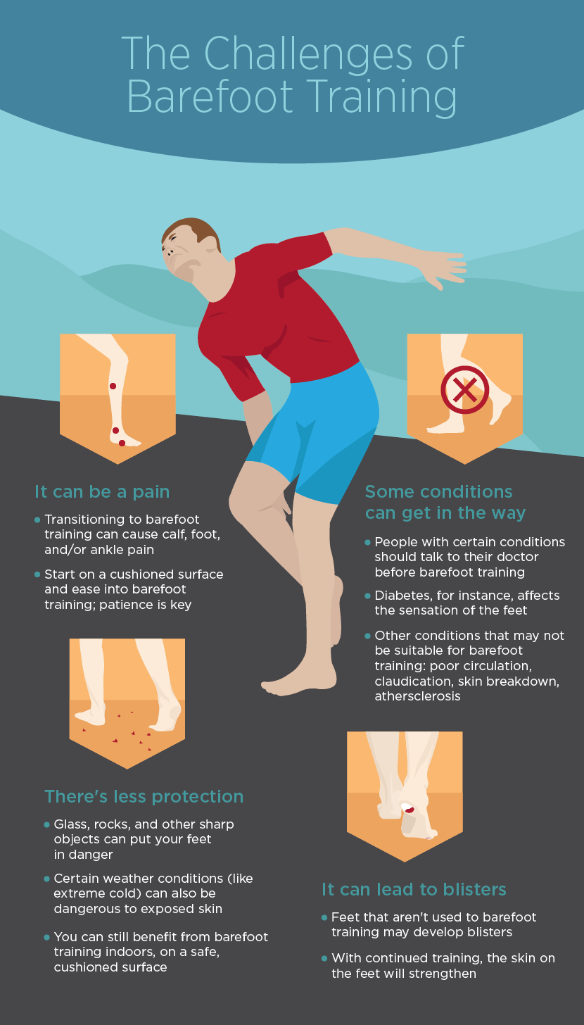 What Are Benefits of Barefoot Running & Risks?