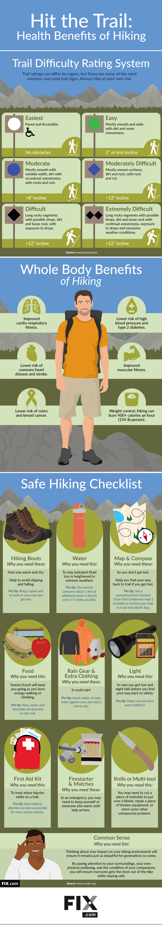 Take a Hike!