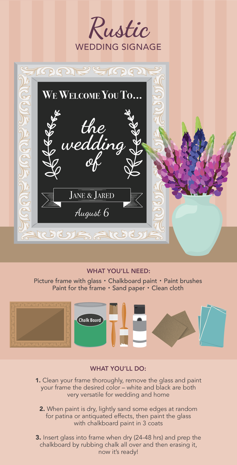 Do It Yourself Wedding Decor: Upcycle Rustic Wedding Sign to Kitchen Chore Chart