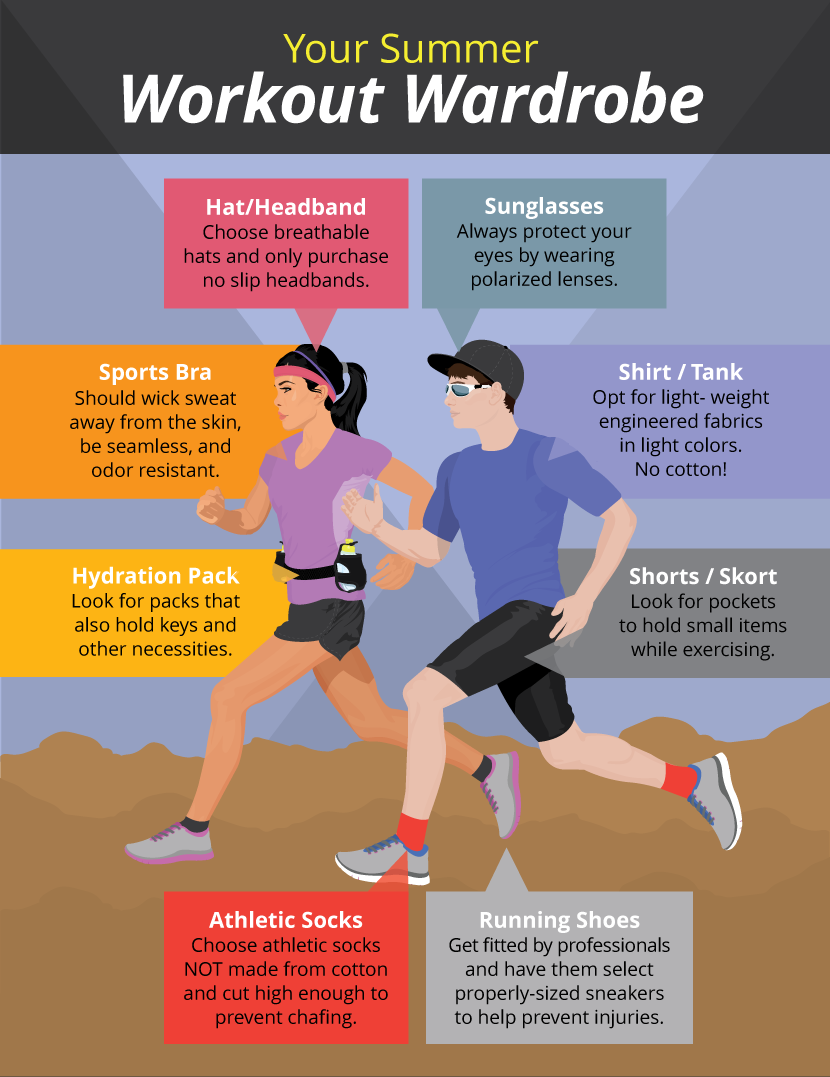 10 Helpful Tips for Exercising in the Summer