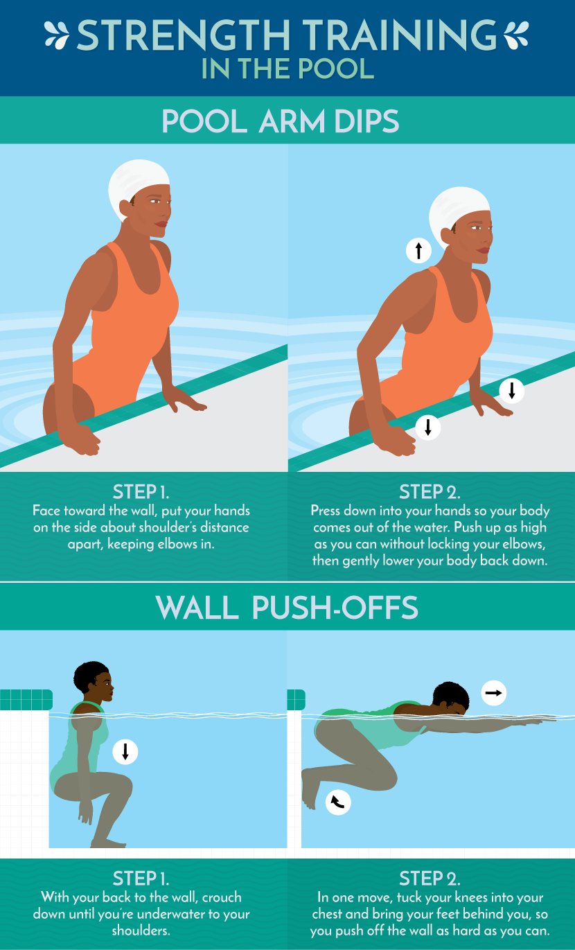 Benefits of Water Workouts