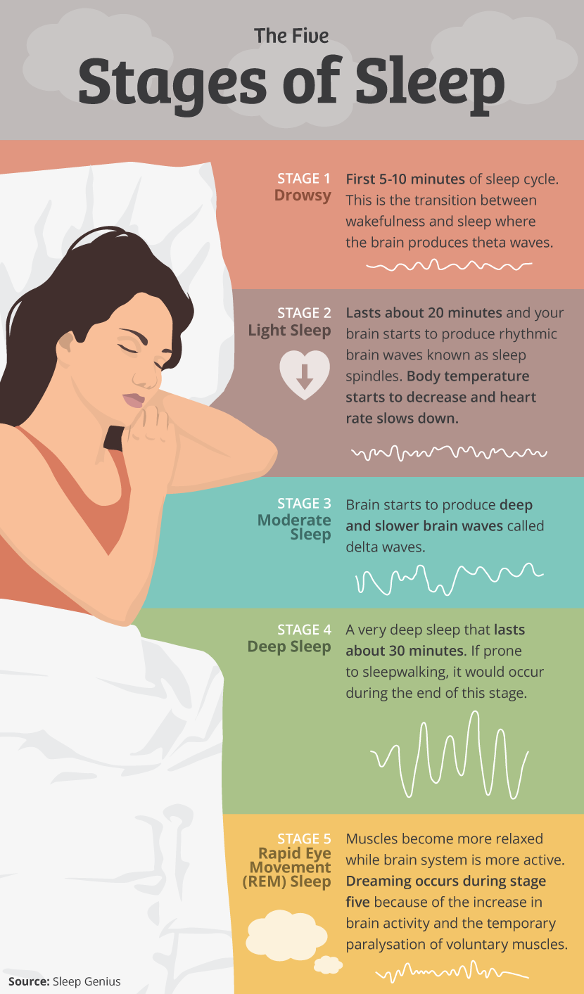 Enhance Sleep Quality: Effective Tips