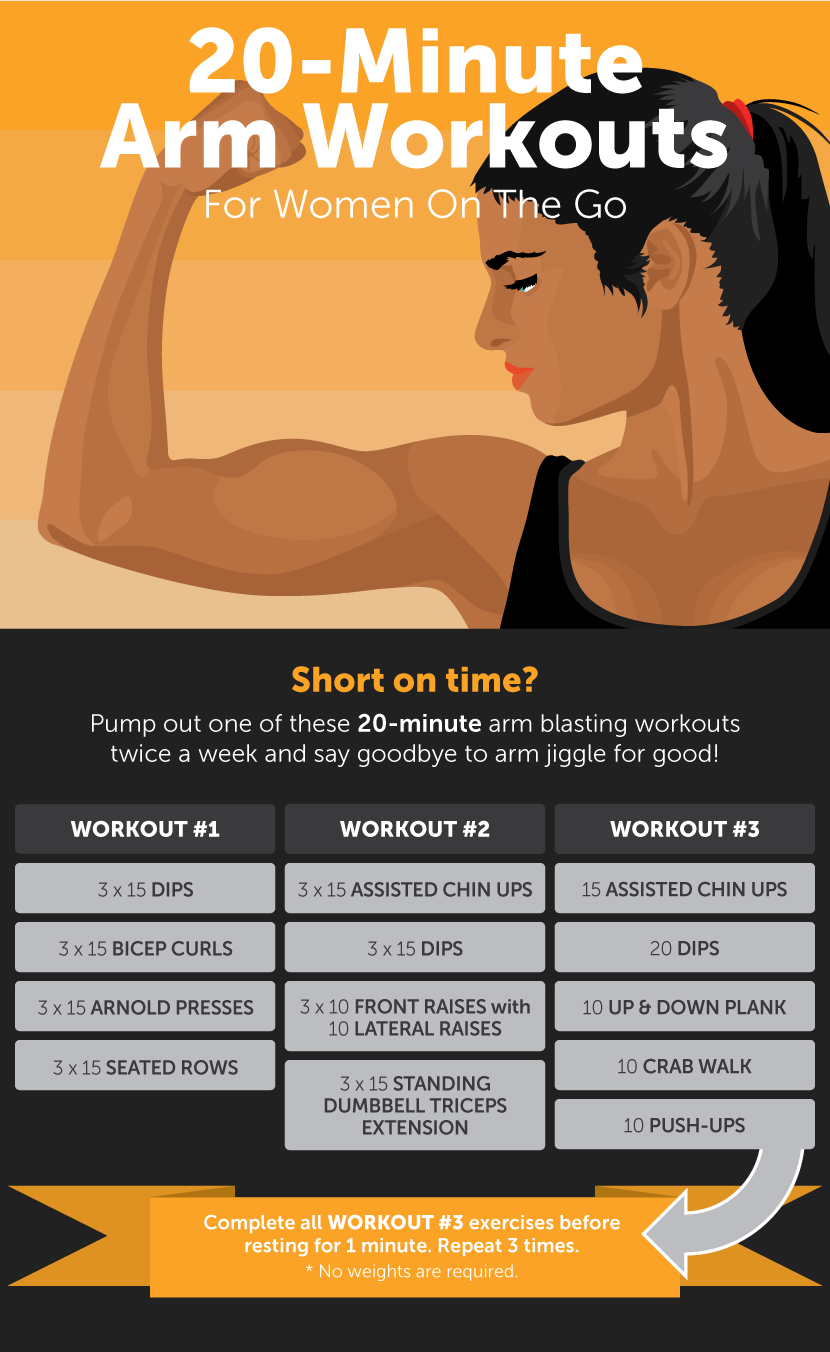 Get The Best Arm Workout With These Exercises