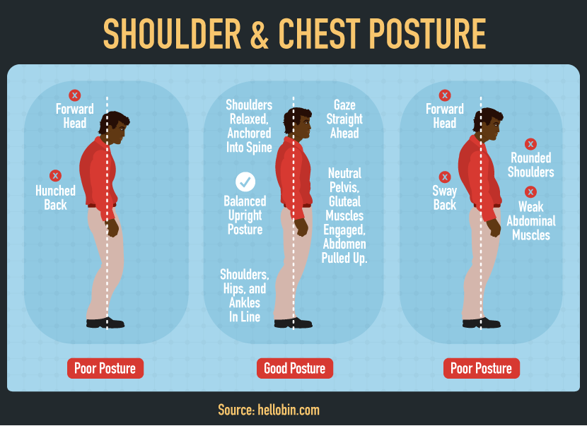 Improve Your Posture From Head to Toe