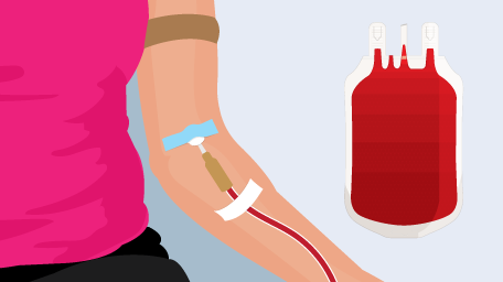 Guide to Donating Blood