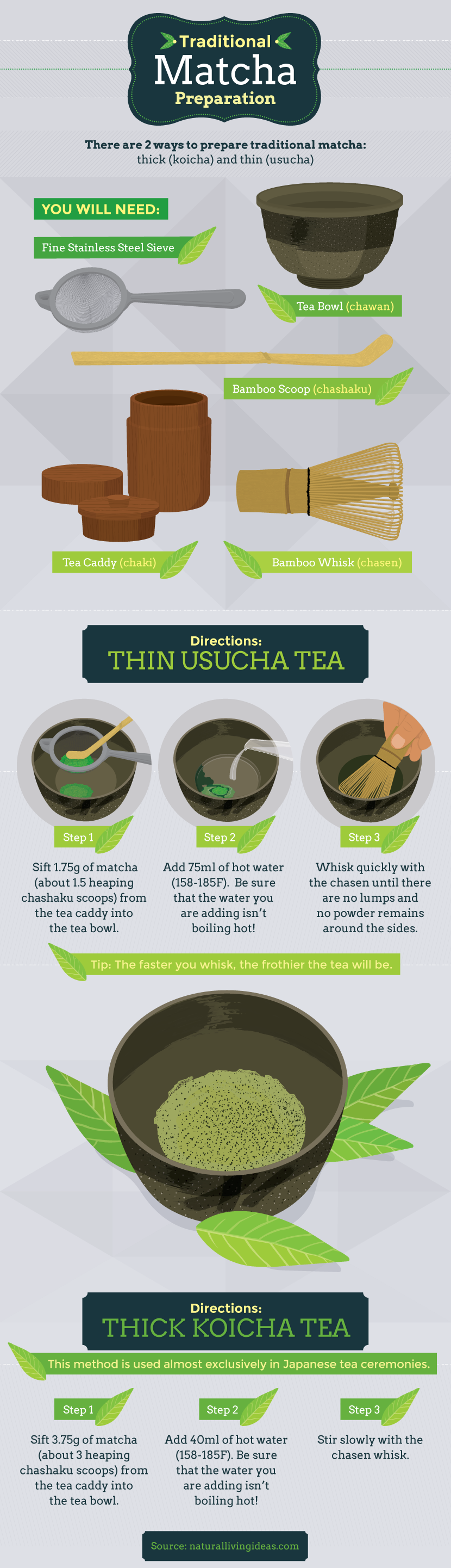 Health Benefits of Matcha Tea - Matcha Source
