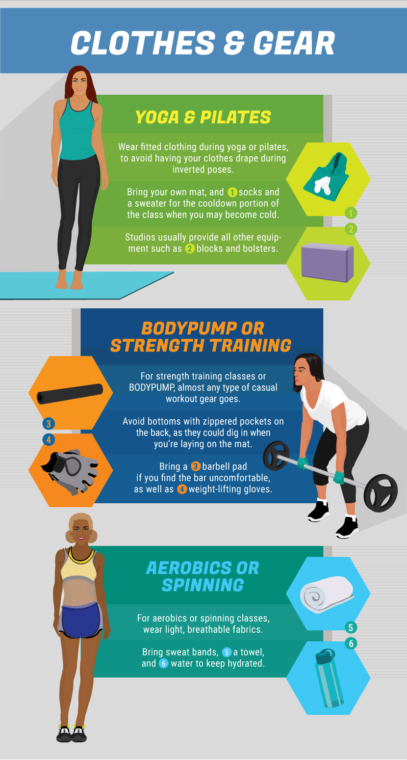 Which Fitness Class Matches Your Personality?