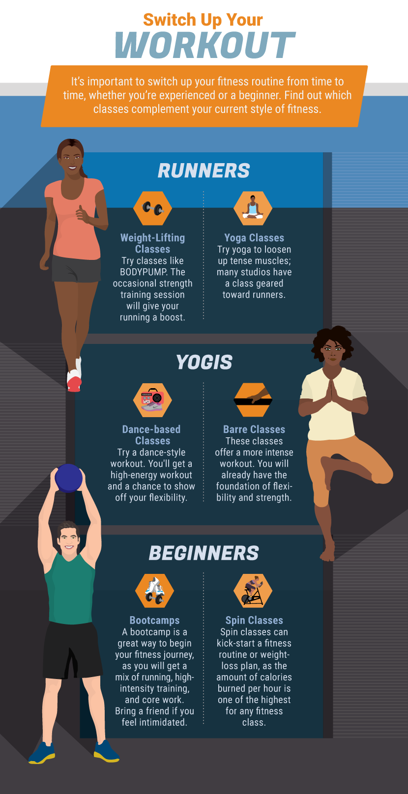 The Health and Fitness Class Guide