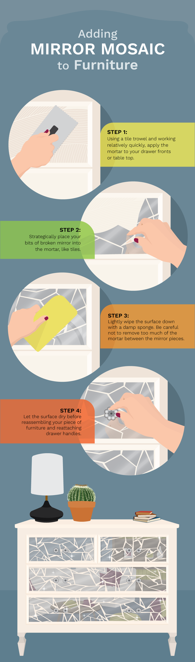 How to Fix Broken Glassware