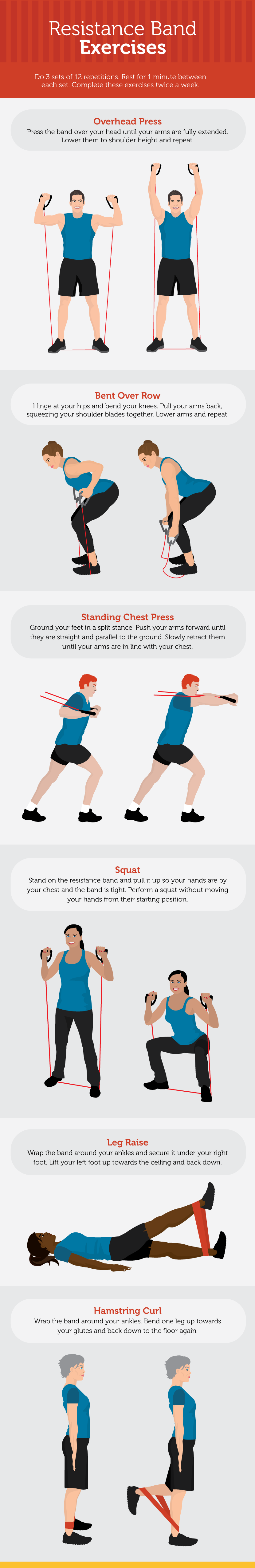How To Work Out With Resistance Bands At Home