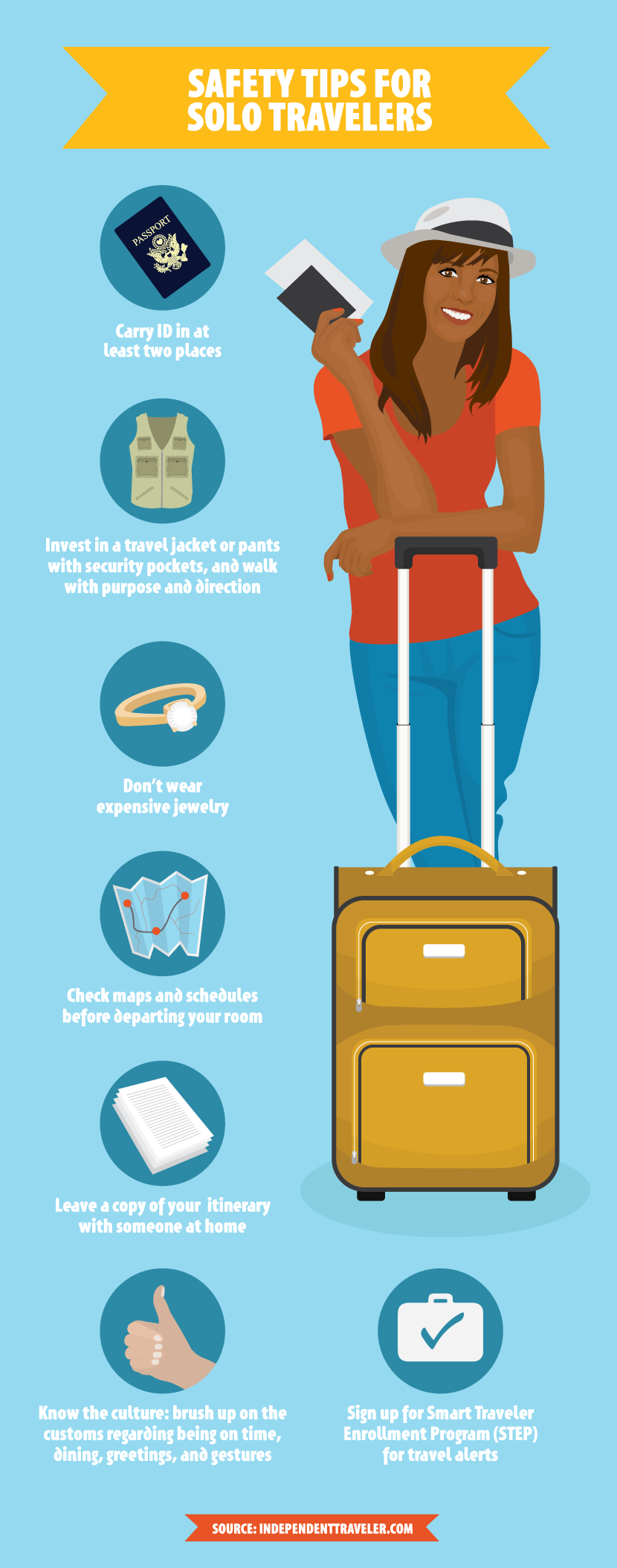 3 Ways to Stay Safe While Solo Traveling