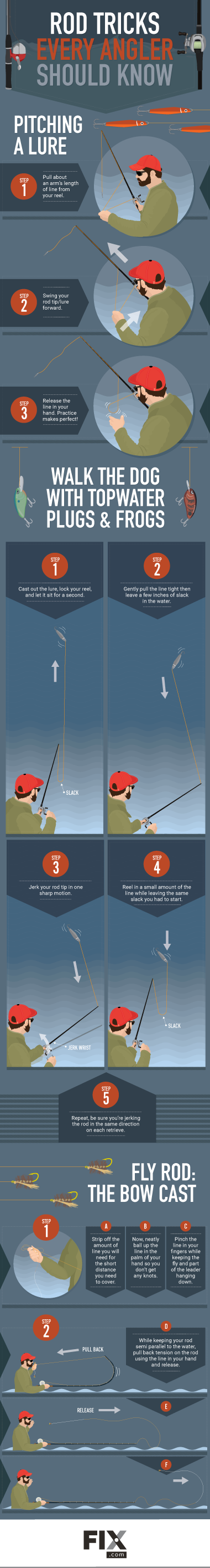 Fishing Rod Tricks For Tight Casts