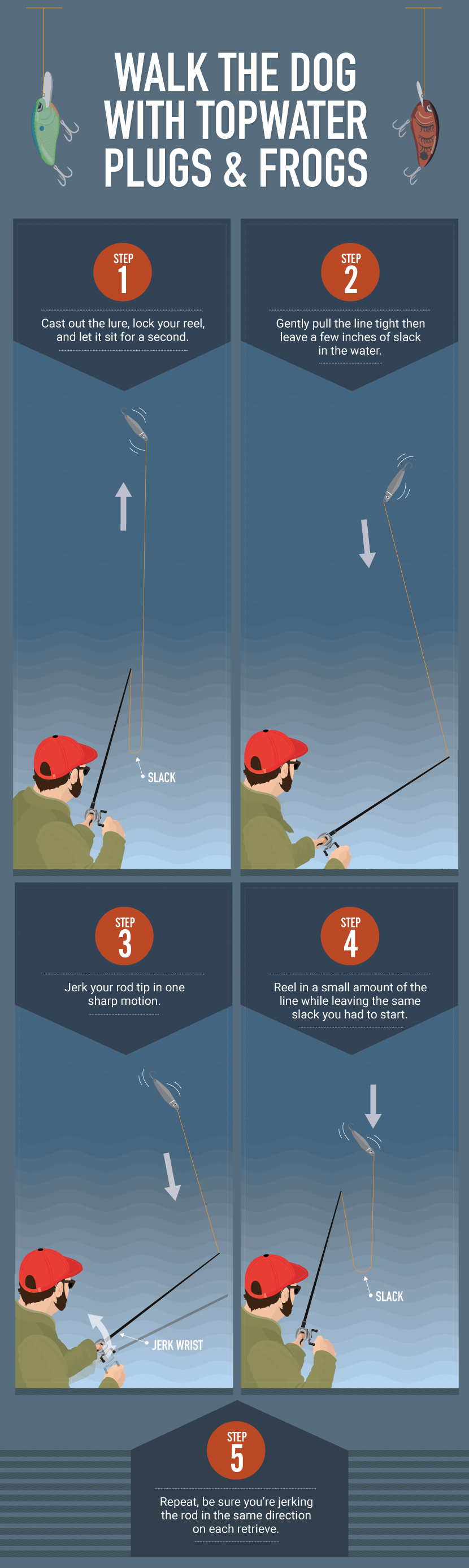 How to Walk the Dog Fishing  