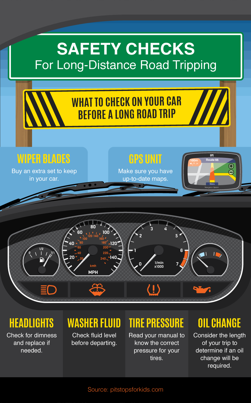 Road Trip Safety Tips 