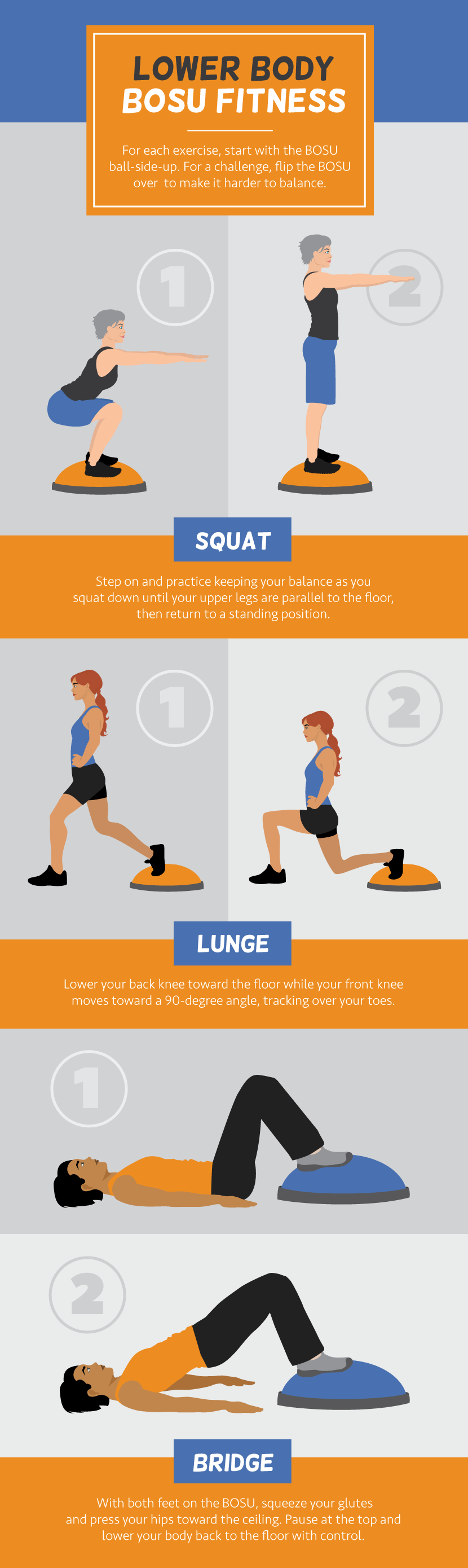 Bosu ball mistakes: Tips to use a Bosu ball for weight loss to avoid injury