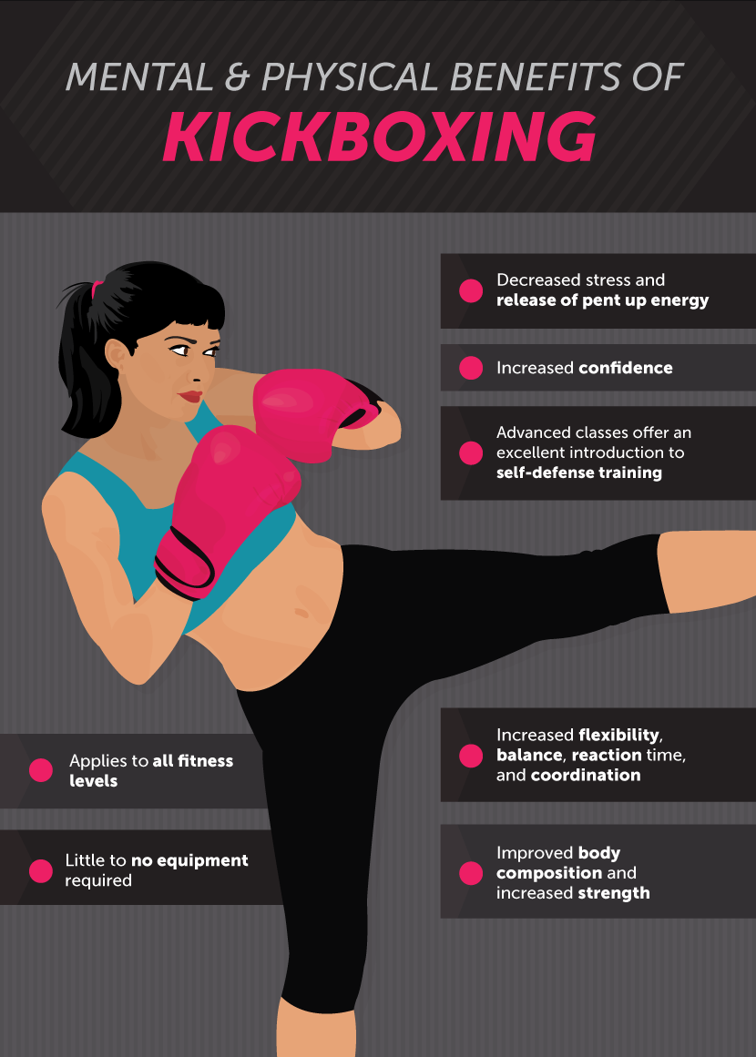 Kickboxing vs. Boxing: What Are the Differences and Benefits?