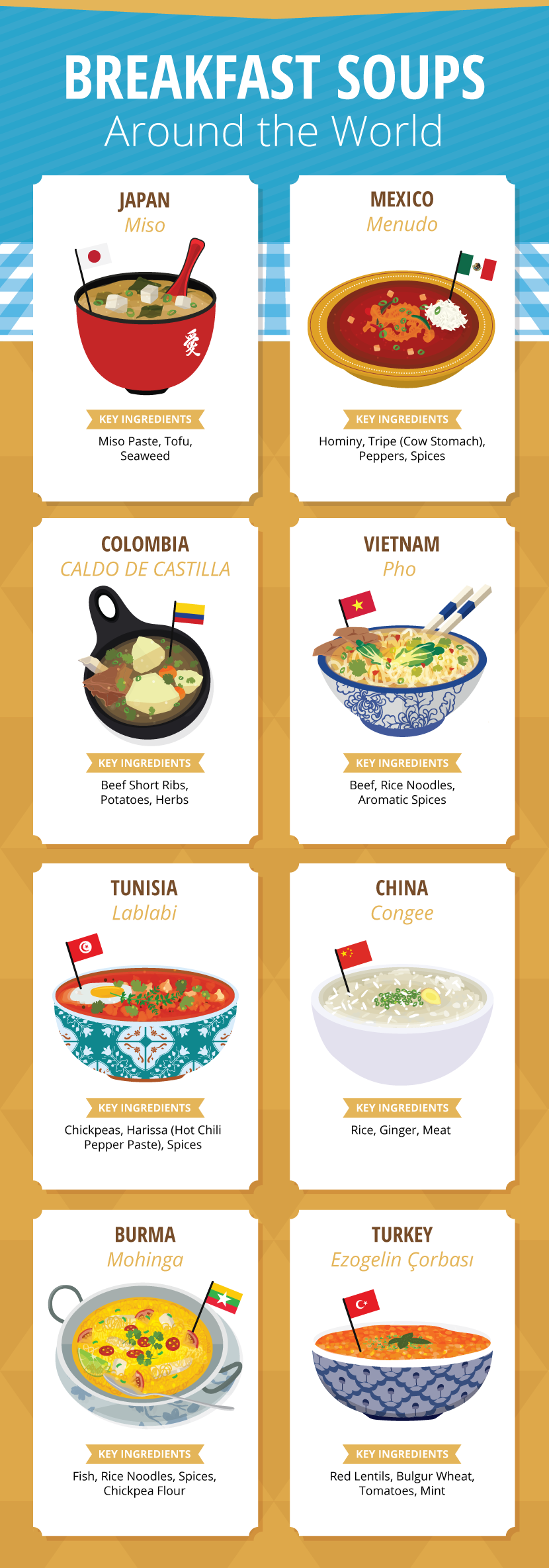  Breakfast Soups Around the World - Welcome Soup to the Breakfast Table