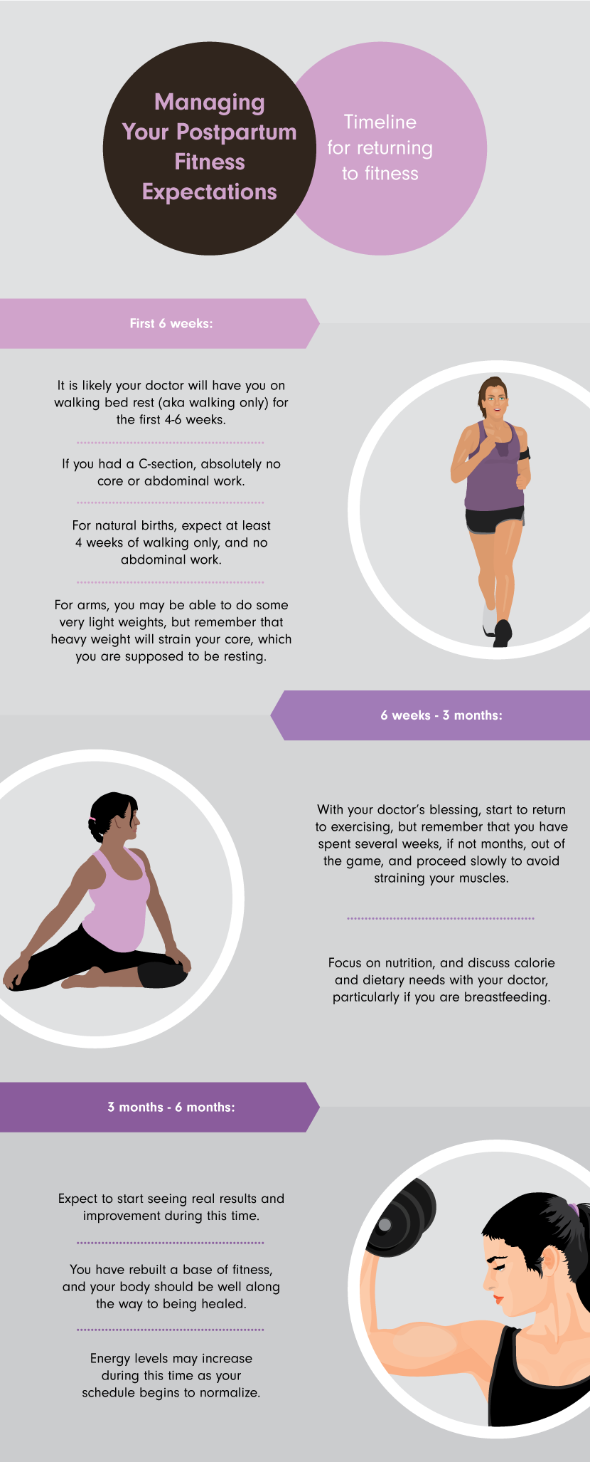 Ease Into Postpartum Fitness
