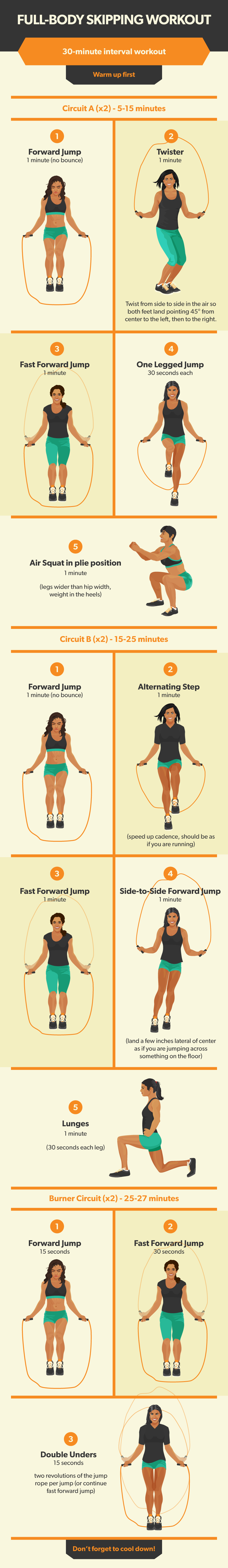 Jump Rope for an Intense Workout