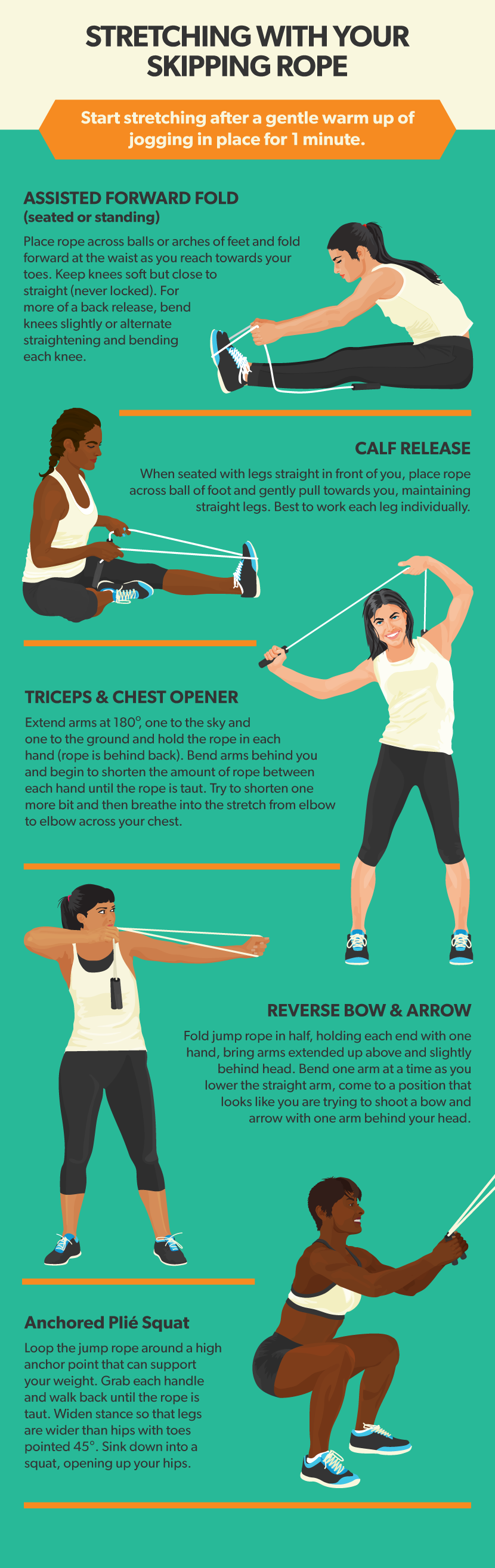 Why You Should Start Jumping Rope