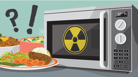 Microwave Myths: Is my Microwave Bad for Me?
